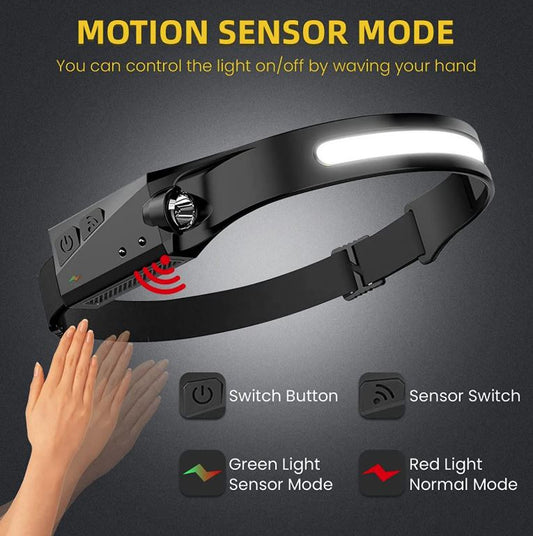 Linterna Led Frontal Con Sensor